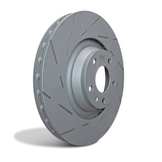 User 1