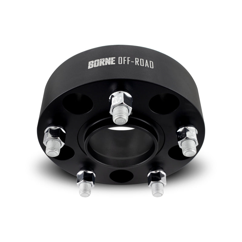 User 1